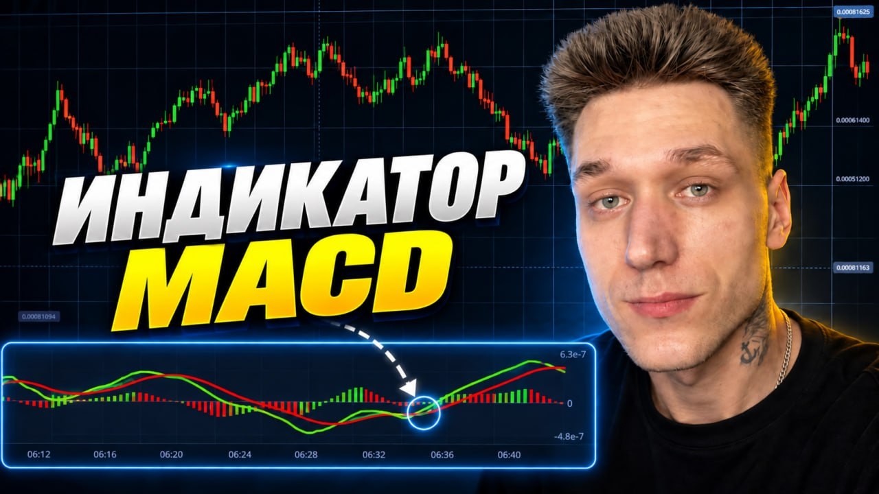Покет Опшн стратегия на индикаторе MACD для стабильной прибыли